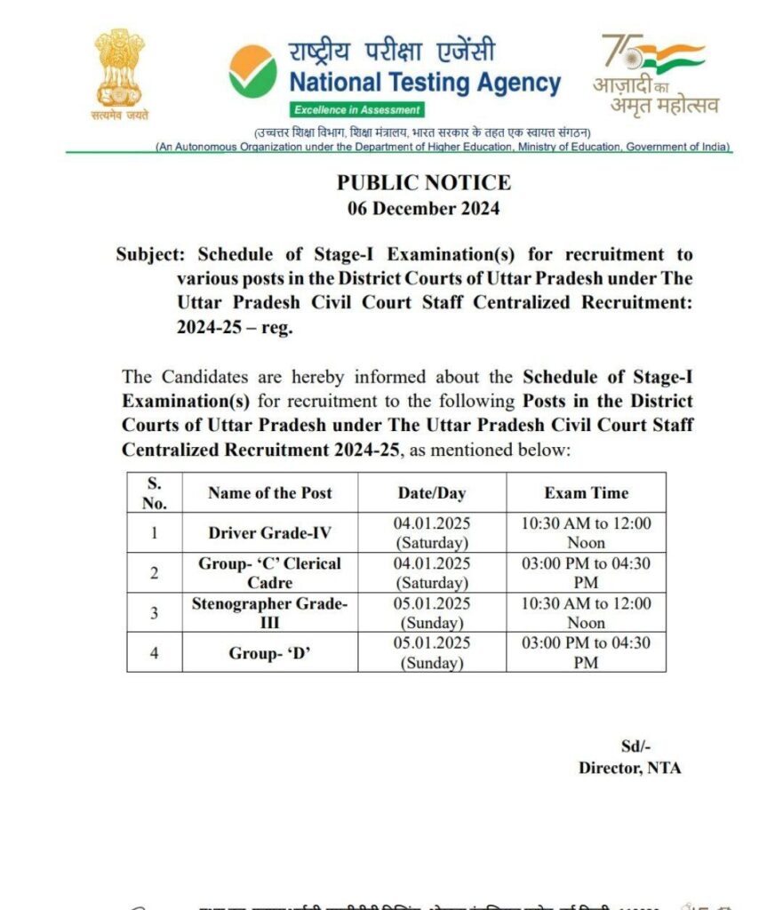 Allahabad High Court Notification 2024
